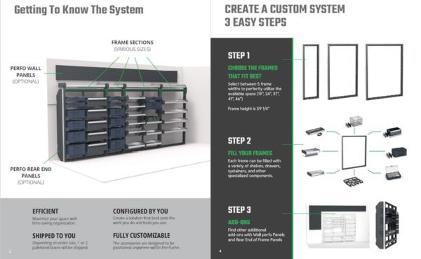 Smartvan US Store View